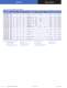 System LSI Product Selection Guide - Samsung Semiconductor