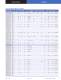 System LSI Product Selection Guide - Samsung Semiconductor
