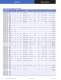 System LSI Product Selection Guide - Samsung Semiconductor