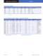System LSI Product Selection Guide - Samsung Semiconductor