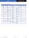 System LSI Product Selection Guide - Samsung Semiconductor