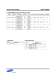 XDRTM DRAM Product Guide - Samsung Semiconductor