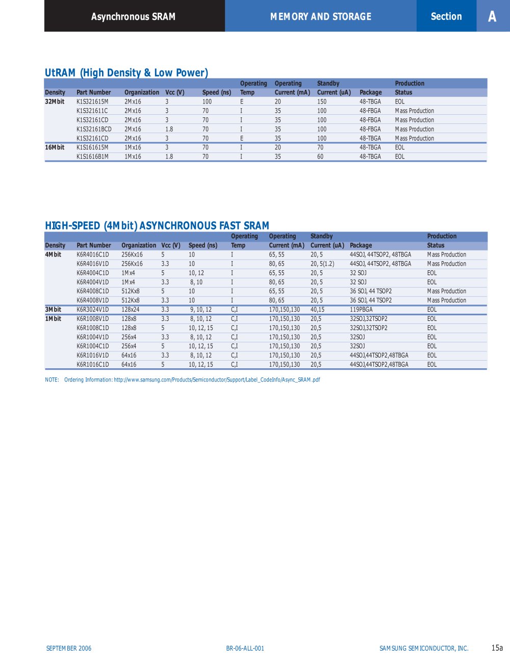 Samsung Semiconductor - 