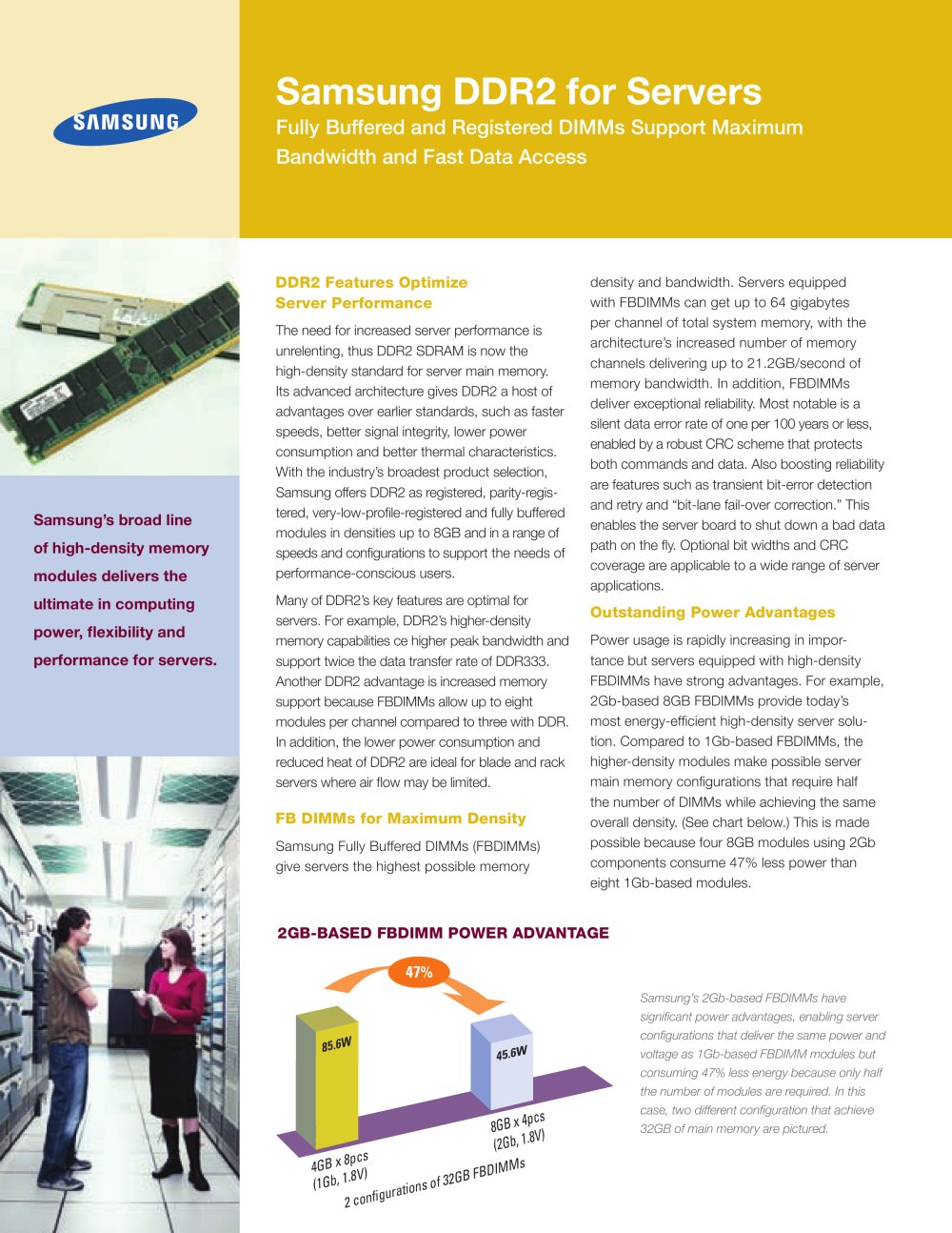 DDR2 for Servers - Samsung Semiconductor