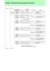 Product Guide [ ASSP�Memory�ASIC ] - Fujitsu
