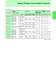 Product Guide [ ASSP�Memory�ASIC ] - Fujitsu