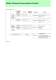 Product Guide [ ASSP�Memory�ASIC ] - Fujitsu