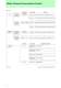 Product Guide [ ASSP�Memory�ASIC ] - Fujitsu