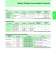 Product Guide [ ASSP�Memory�ASIC ] - Fujitsu