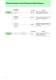 Product Guide [ ASSP�Memory�ASIC ] - Fujitsu