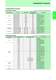Product Guide [ ASSP�Memory�ASIC ] - Fujitsu
