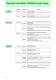 Product Guide [ ASSP�Memory�ASIC ] - Fujitsu
