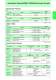 Product Guide [ ASSP�Memory�ASIC ] - Fujitsu