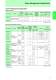 Product Guide [ ASSP�Memory�ASIC ] - Fujitsu