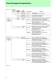 Product Guide [ ASSP�Memory�ASIC ] - Fujitsu