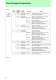 Product Guide [ ASSP�Memory�ASIC ] - Fujitsu