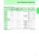 Product Guide [ ASSP�Memory�ASIC ] - Fujitsu