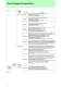 Product Guide [ ASSP�Memory�ASIC ] - Fujitsu