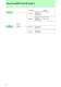 Product Guide [ ASSP�Memory�ASIC ] - Fujitsu