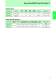 Product Guide [ ASSP�Memory�ASIC ] - Fujitsu