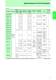 Product Guide [ ASSP�Memory�ASIC ] - Fujitsu