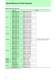 Product Guide [ ASSP�Memory�ASIC ] - Fujitsu