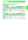 Product Guide [ ASSP�Memory�ASIC ] - Fujitsu