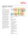 DVB/MPEG-2 & Graphics controller Products - Fujitsu