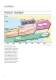 DVB/MPEG-2 & Graphics controller Products - Fujitsu