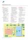 WiMAX: MB87M3400 Fact Sheet - Fujitsu