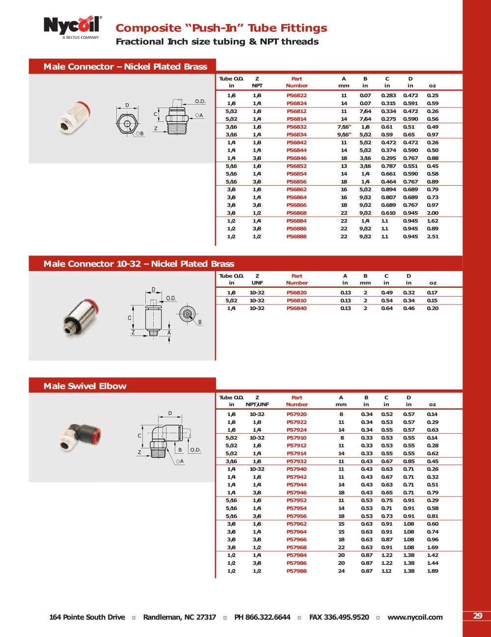 Composite Push in Fittings - Nycoil