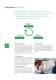 Customer_Service - GUTOR Electronic LLC