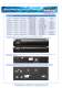 UNINTERRUPTIBLE POWER SUPPLIES - Powersolve Electronics