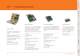 congatec Product Guide - Congatec