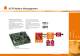 Product&nbsp;guide&nbsp;2008 p 5