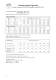 <b>CONSTRUCTION CATALOGUE ROLLER</b> - Rollex F�rderelemente KG