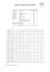 <b>CONSTRUCTION CATALOGUE ROLLER</b> - Rollex F�rderelemente KG