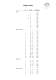 <b>CONSTRUCTION CATALOGUE ROLLER</b> - Rollex F�rderelemente KG