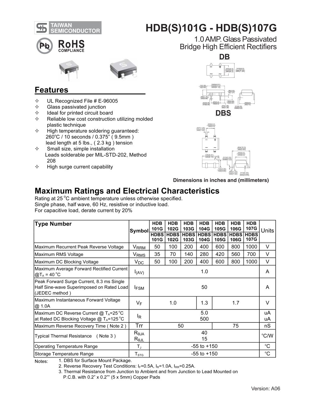 1.0 AMP. Glass Passivated Bridge High Efficient Rectifiers - Taiwan Semiconductor