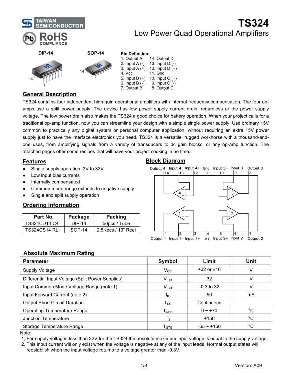 TS324 Low Power Quad Operational Amplifiers - Taiwan Semiconductor