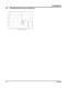 CS4334/35/38/39 8-Pin, 24-Bit, 96 kHz Stereo D/A Converters - Cirrus Logic