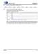 ClockCS2000 Family Generation and Multiplication/Jitter Reduction Solution - Cirrus Logic