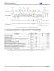 CS48520/40/60 High-Performance, Low Cost 32-Bit Audio Processor - Cirrus Logic