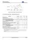 CS48520/40/60 High-Performance, Low Cost 32-Bit Audio Processor - Cirrus Logic