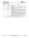 CS48520/40/60 High-Performance, Low Cost 32-Bit Audio Processor - Cirrus Logic