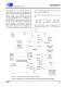 CS5505/06/07/08 Low-Power, 16/20-Bit A/D Converters - Cirrus Logic