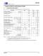 CS3003/04/13/14 Precision Low-Voltage, Low-Power Operational Amplifiers - Cirrus Logic