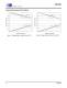 CS3003/04/13/14 Precision Low-Voltage, Low-Power Operational Amplifiers - Cirrus Logic