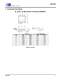 CS3003/04/13/14 Precision Low-Voltage, Low-Power Operational Amplifiers - Cirrus Logic