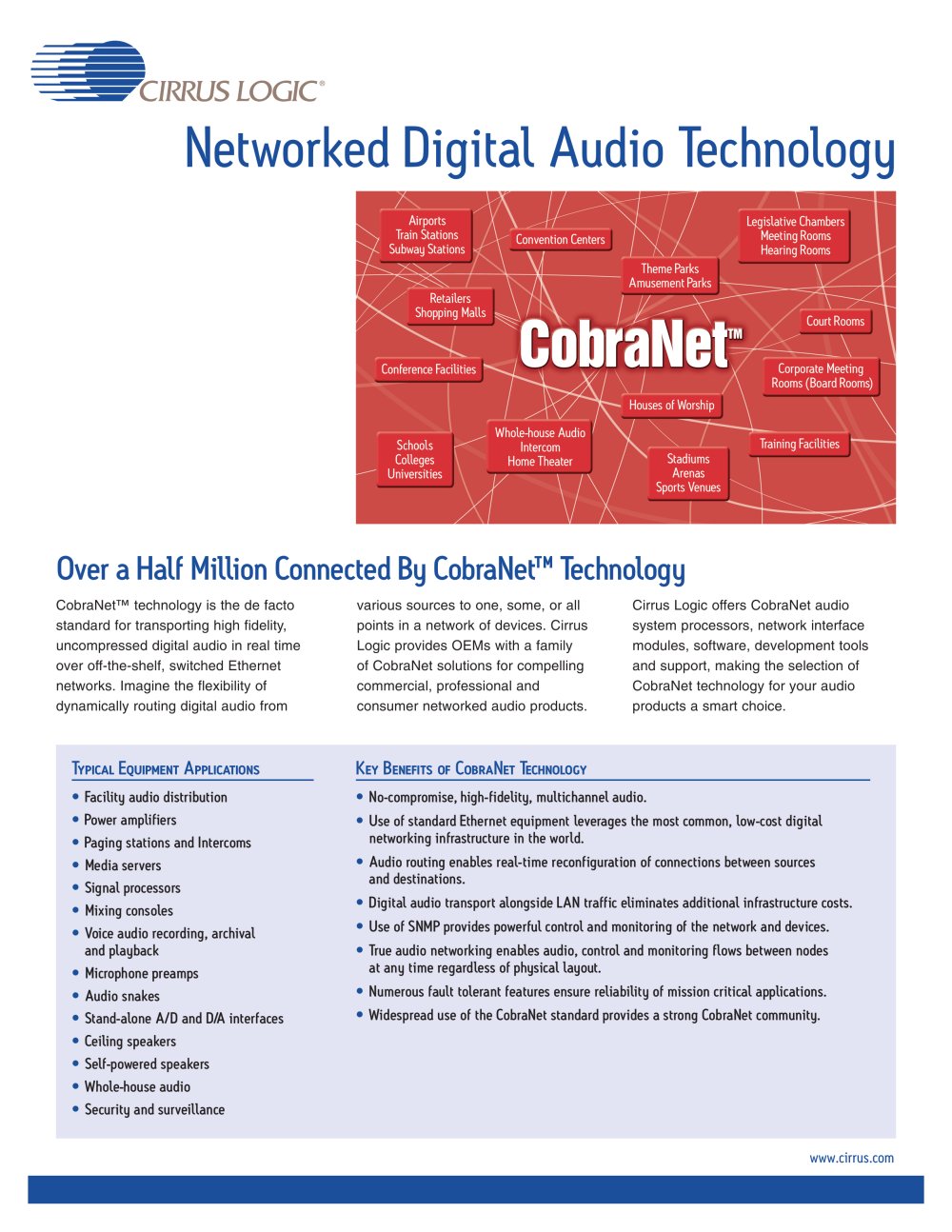 CobraNet&reg; Audio Networking Processor Series - Cirrus Logic